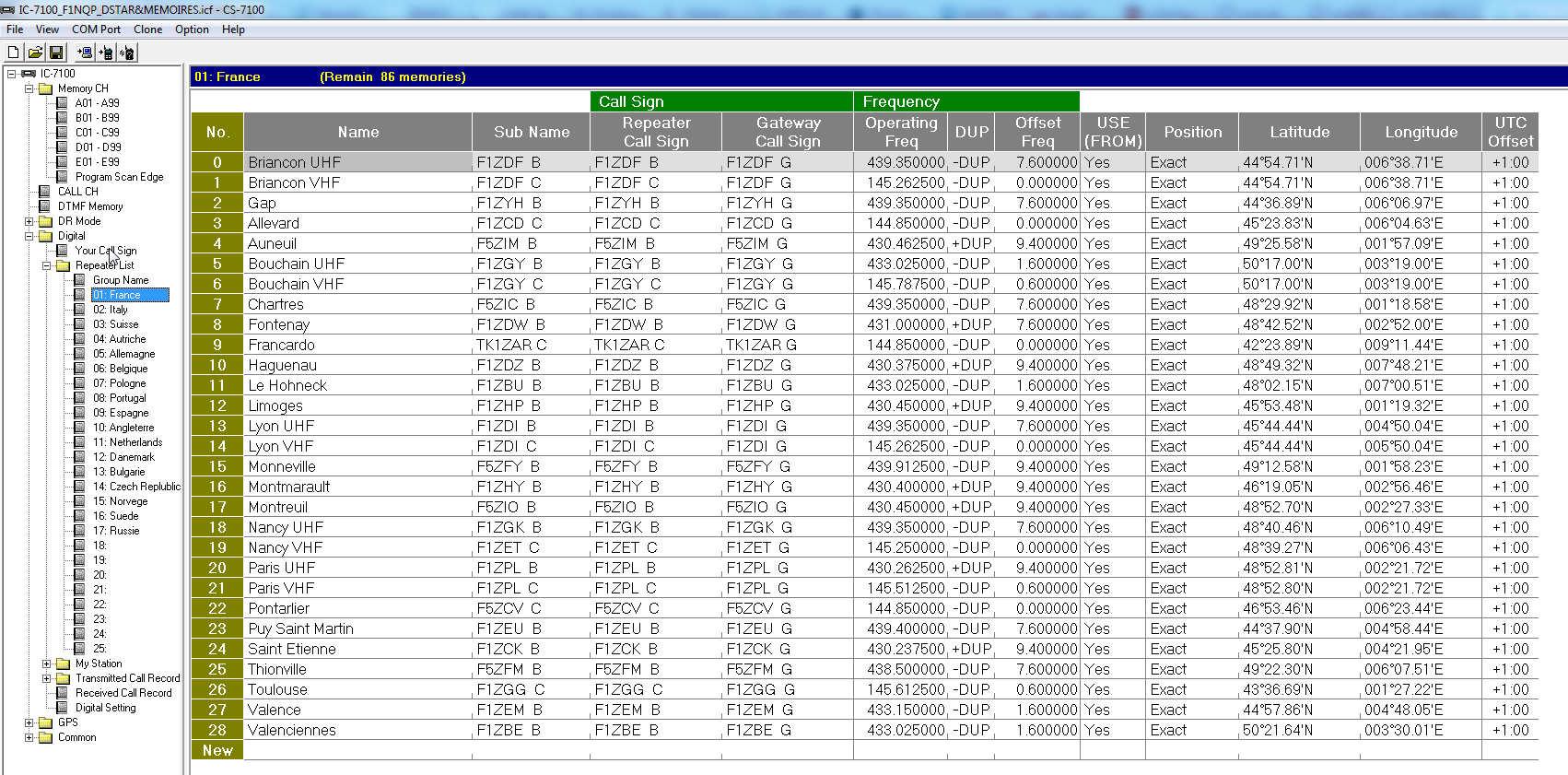 CS-7100 LISTE REPETEUR DSTAR FRANCE.png